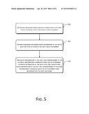 USER INFORMATION CLASSIFICATION METHOD AND APPARATUS, AND USER GROUP     INFORMATION ACQUISITION METHOD AND APPARATUS diagram and image