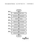 SYNCHRONIZING EVENT HISTORY FOR MULTIPLE CLIENTS diagram and image