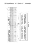 RELAY DEVICE, RELAY METHOD, COMPUTER-READABLE RECODING MEDIUM HAVING     STORED THEREIN RELAY PROGRAM, AND RELAY SYSTEM diagram and image