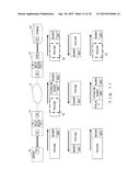 RELAY DEVICE, RELAY METHOD, COMPUTER-READABLE RECODING MEDIUM HAVING     STORED THEREIN RELAY PROGRAM, AND RELAY SYSTEM diagram and image