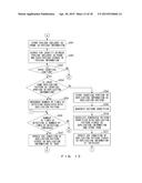 RELAY DEVICE, RELAY METHOD, COMPUTER-READABLE RECODING MEDIUM HAVING     STORED THEREIN RELAY PROGRAM, AND RELAY SYSTEM diagram and image