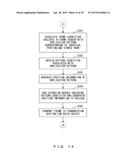 RELAY DEVICE, RELAY METHOD, COMPUTER-READABLE RECODING MEDIUM HAVING     STORED THEREIN RELAY PROGRAM, AND RELAY SYSTEM diagram and image