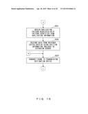 RELAY DEVICE, RELAY METHOD, COMPUTER-READABLE RECODING MEDIUM HAVING     STORED THEREIN RELAY PROGRAM, AND RELAY SYSTEM diagram and image