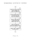 RELAY DEVICE, RELAY METHOD, COMPUTER-READABLE RECODING MEDIUM HAVING     STORED THEREIN RELAY PROGRAM, AND RELAY SYSTEM diagram and image