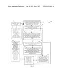 TECHNIQUES FOR ESTABLISHING A FILE SYSTEM THAT EXPOSES A VIRTUAL FILE     SYSTEM FOR BACKUP OPERATIONS diagram and image