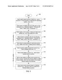 METHODS AND APPARATUS FOR STORING AND TRANSMITTING HISTORICAL     CONFIGURATION DATA ASSOCIATED WITH INFORMATION TECHNOLOGY ASSETS diagram and image