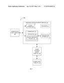 AUTOMATICALLY PUBLISHING COURSE OFFERINGS FOR DIFFERENT TYPES OF COURSES     ACCORDING TO A PLURALITY OF POLICIES AND EDUCATIONAL INSTITUTIONS diagram and image