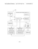 AUTOMATICALLY PUBLISHING COURSE OFFERINGS FOR DIFFERENT TYPES OF COURSES     ACCORDING TO A PLURALITY OF POLICIES AND EDUCATIONAL INSTITUTIONS diagram and image