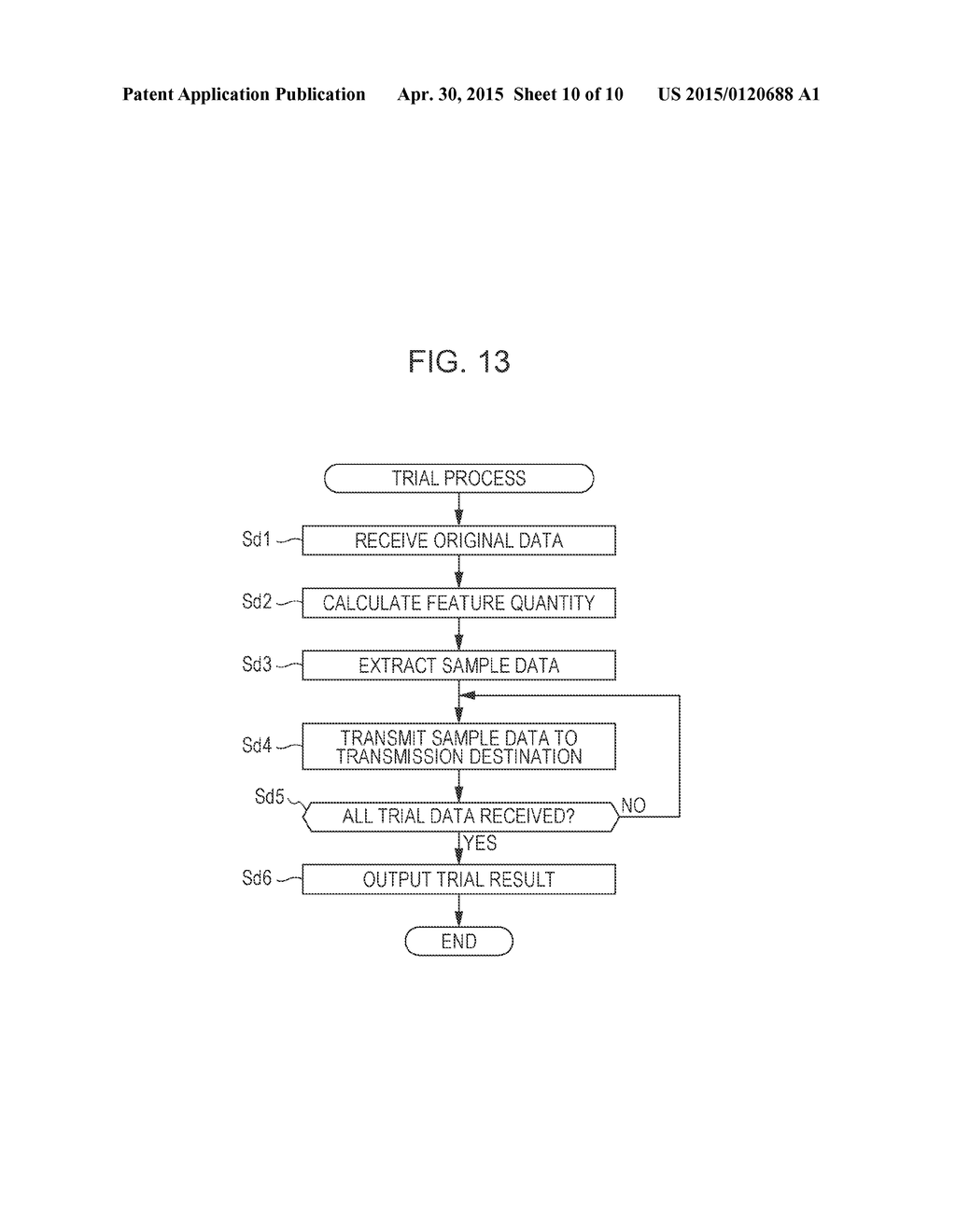 DATA PROCESSING APPARATUS, DATA PROCESSING METHOD, AND NON-TRANSITORY     COMPUTER READABLE MEDIUM - diagram, schematic, and image 11