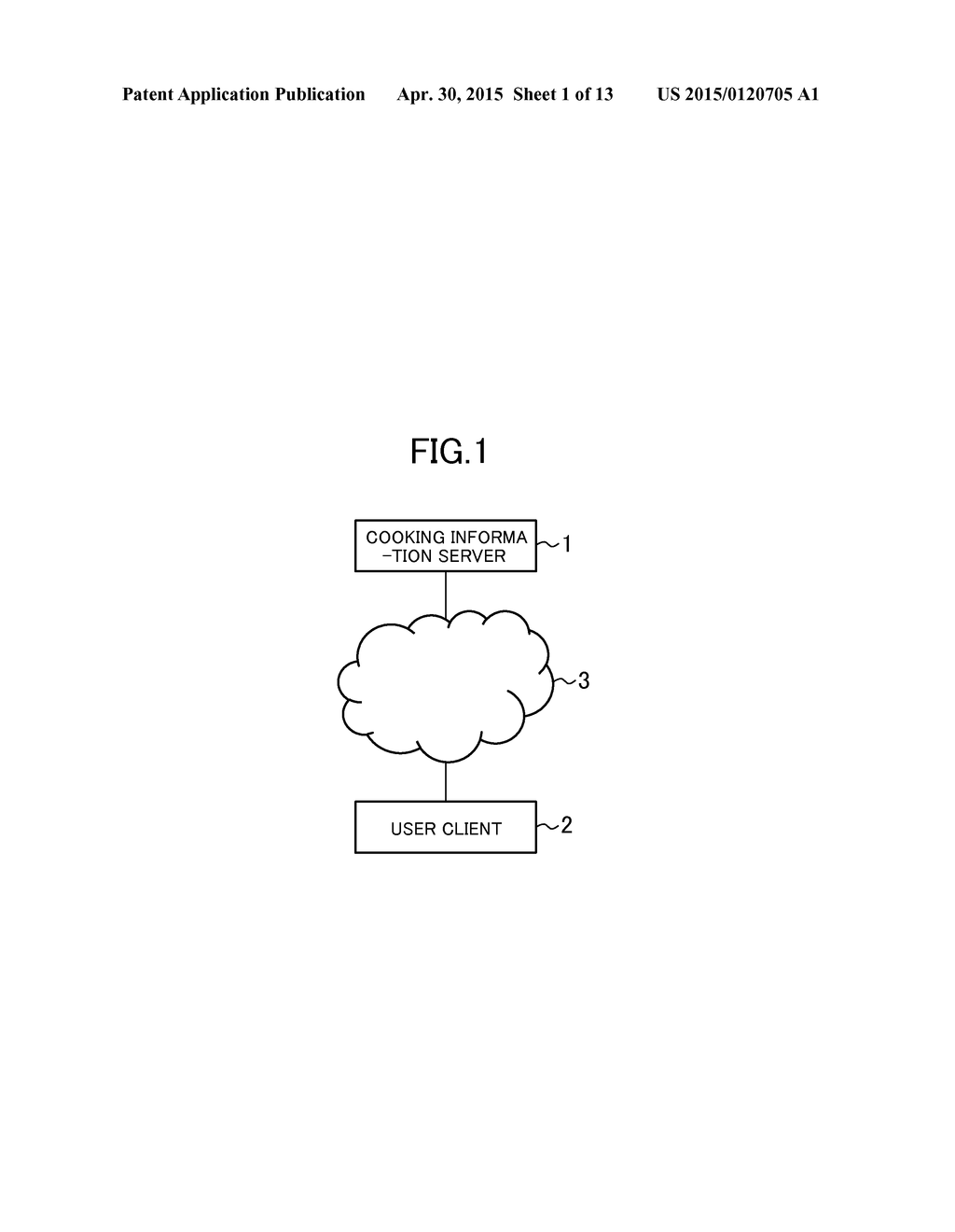 CUISINE SEARCH DEVICE, CUISINE SEARCH METHOD, PROGRAM, AND     COMPUTER-READABLE STORAGE MEDIUM - diagram, schematic, and image 02