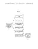 CUISINE SEARCH DEVICE, CUISINE SEARCH METHOD, PROGRAM, AND     COMPUTER-READABLE STORAGE MEDIUM diagram and image