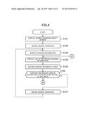 CUISINE SEARCH DEVICE, CUISINE SEARCH METHOD, PROGRAM, AND     COMPUTER-READABLE STORAGE MEDIUM diagram and image