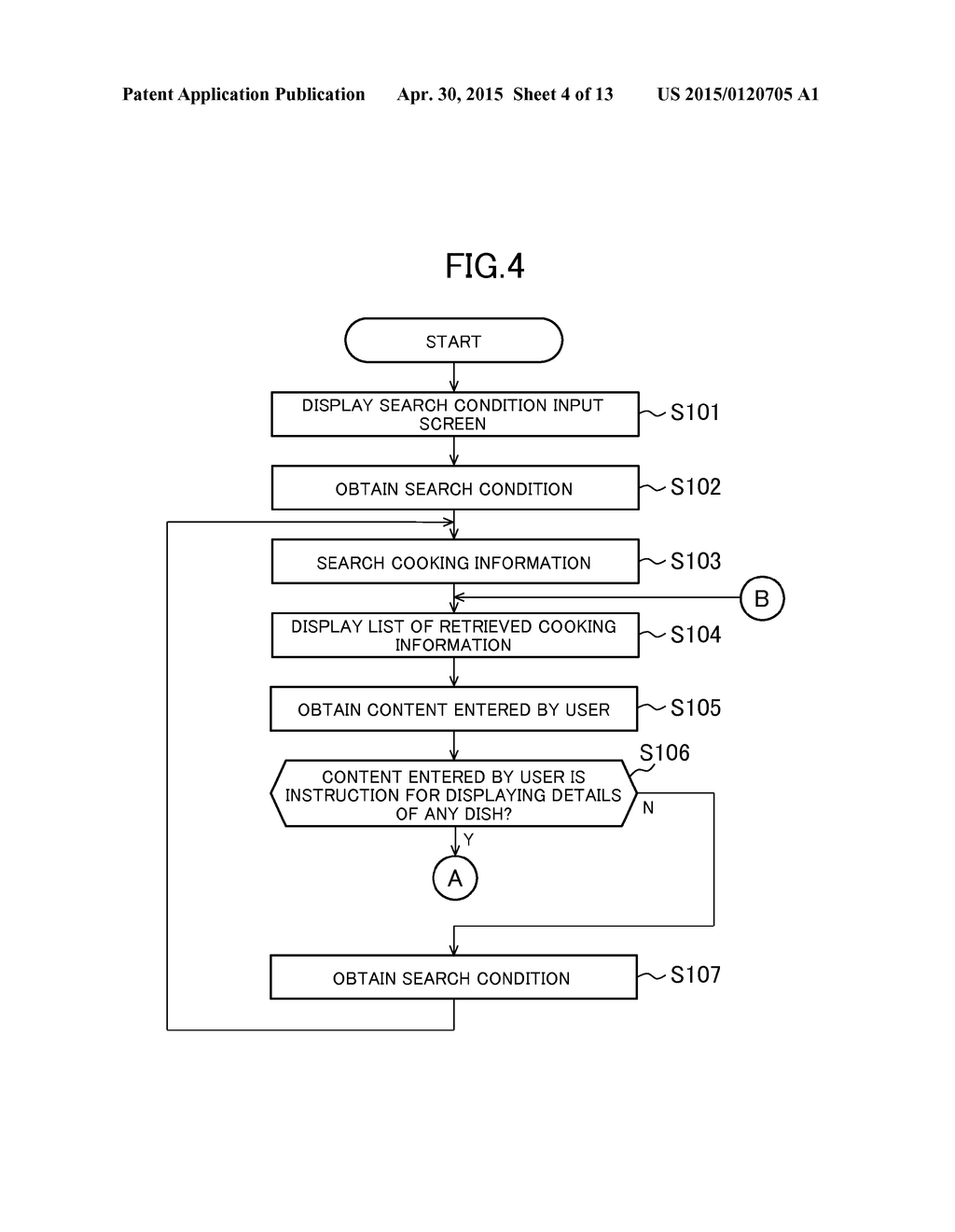 CUISINE SEARCH DEVICE, CUISINE SEARCH METHOD, PROGRAM, AND     COMPUTER-READABLE STORAGE MEDIUM - diagram, schematic, and image 05