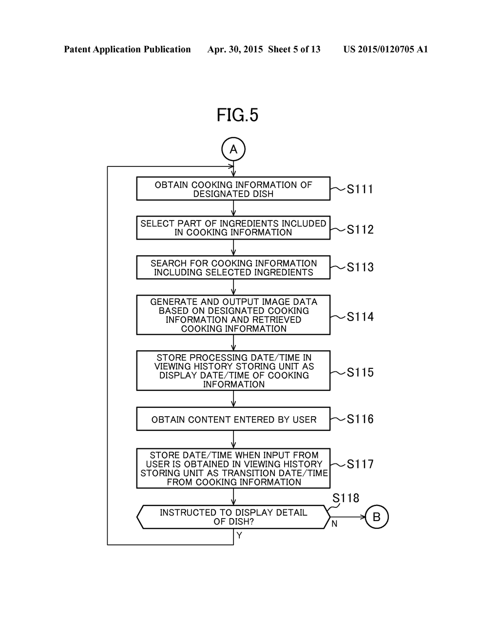 CUISINE SEARCH DEVICE, CUISINE SEARCH METHOD, PROGRAM, AND     COMPUTER-READABLE STORAGE MEDIUM - diagram, schematic, and image 06