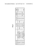 CUISINE SEARCH DEVICE, CUISINE SEARCH METHOD, PROGRAM, AND     COMPUTER-READABLE STORAGE MEDIUM diagram and image