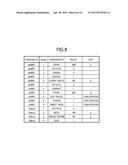 CUISINE SEARCH DEVICE, CUISINE SEARCH METHOD, PROGRAM, AND     COMPUTER-READABLE STORAGE MEDIUM diagram and image