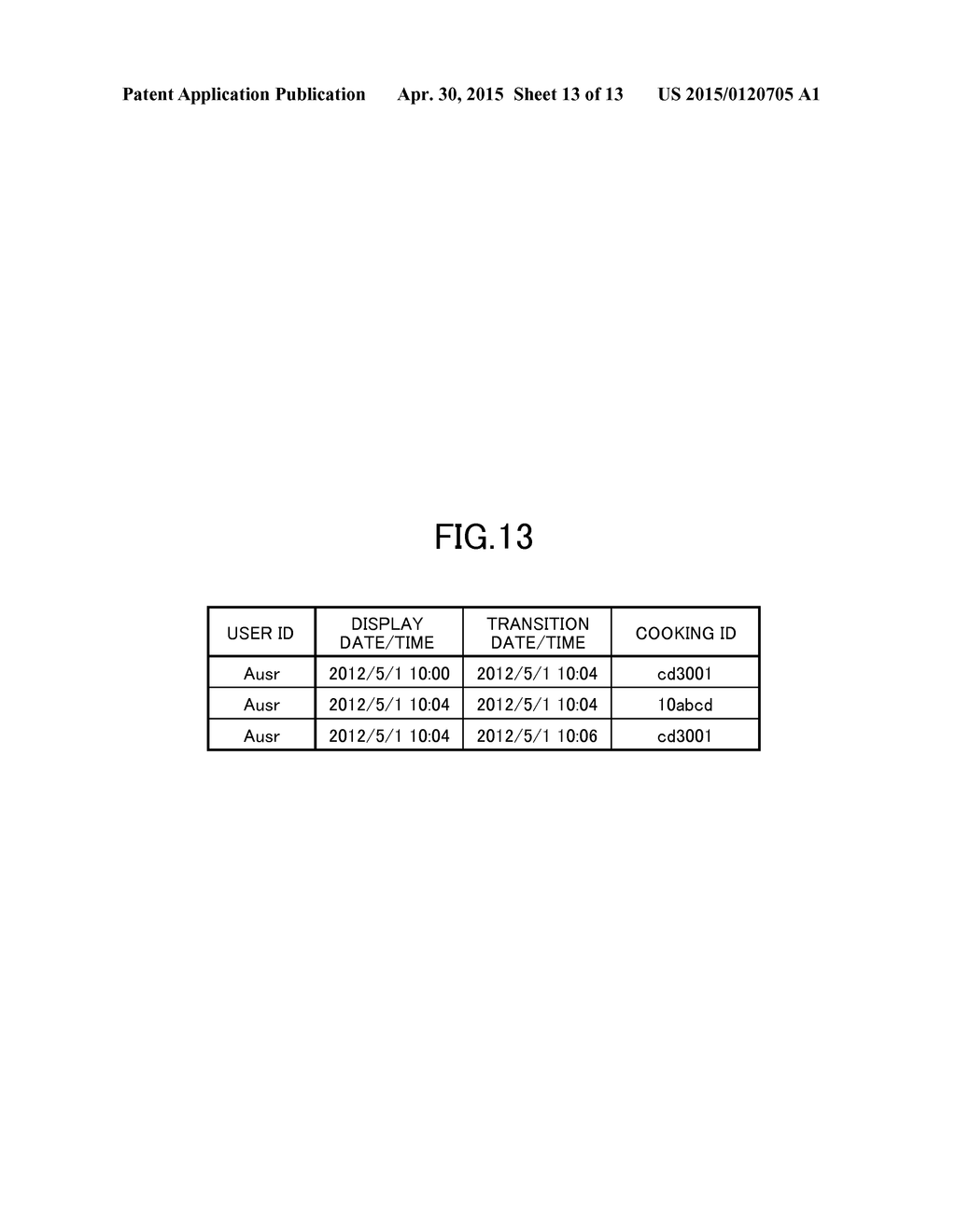 CUISINE SEARCH DEVICE, CUISINE SEARCH METHOD, PROGRAM, AND     COMPUTER-READABLE STORAGE MEDIUM - diagram, schematic, and image 14