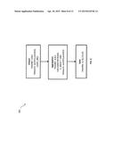 Constant Mapping Optimization in a Database diagram and image