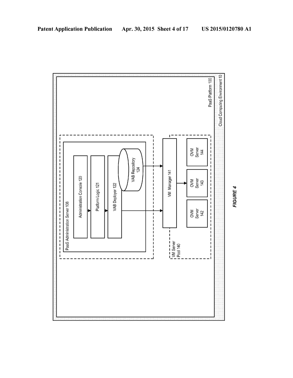 SYSTEM AND METHOD FOR INTEGRATING A DATABASE WITH A SERVICE DEPLOYED ON A     CLOUD PLATFORM - diagram, schematic, and image 05