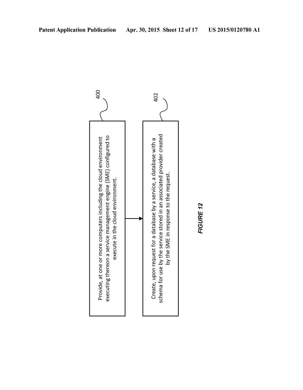 SYSTEM AND METHOD FOR INTEGRATING A DATABASE WITH A SERVICE DEPLOYED ON A     CLOUD PLATFORM - diagram, schematic, and image 13