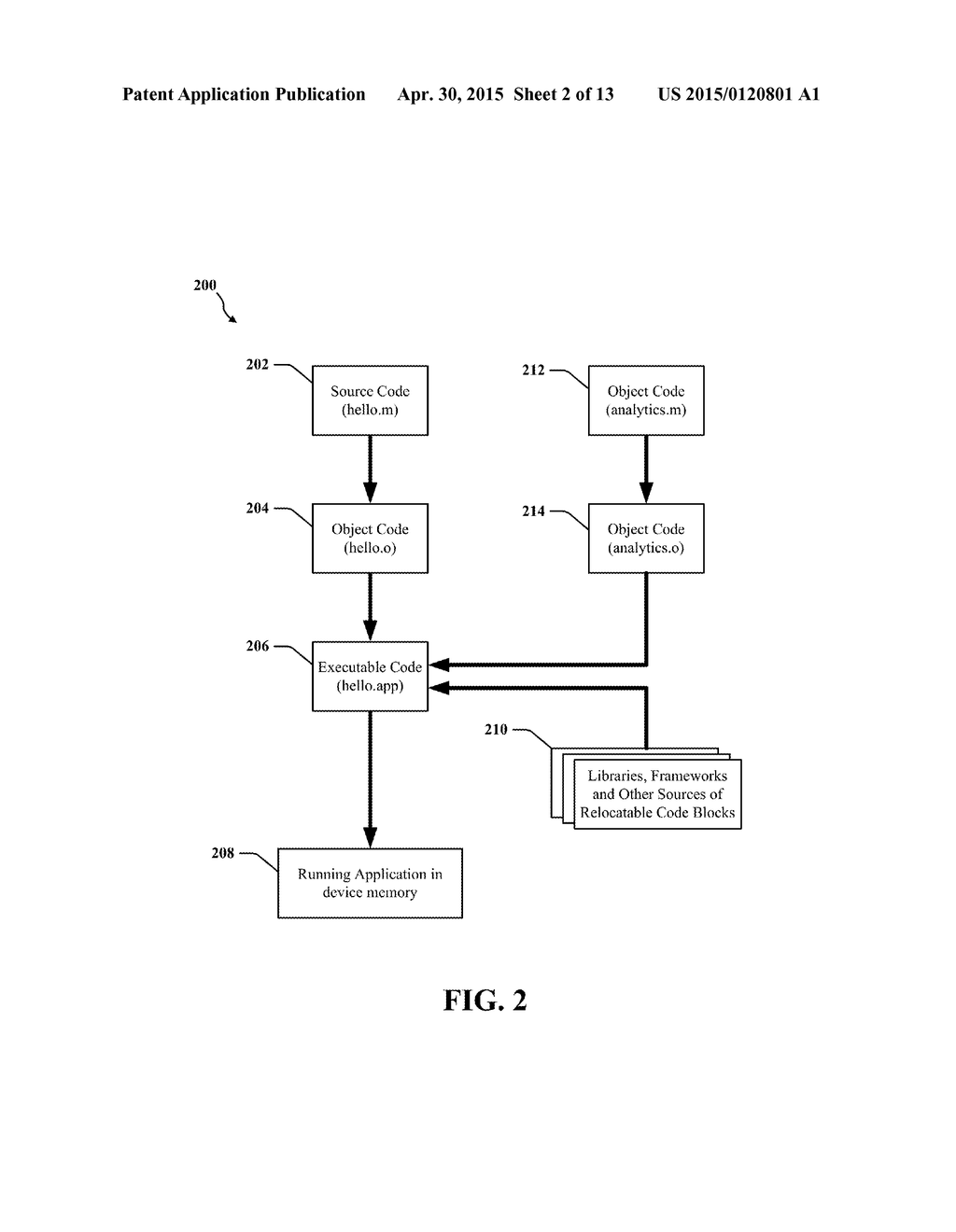 ANALYTICS DATA COLLECTION WITH LOW INTEGRATION COST FOR DYNAMIC MESSAGE     PASSING SYSTEMS - diagram, schematic, and image 03