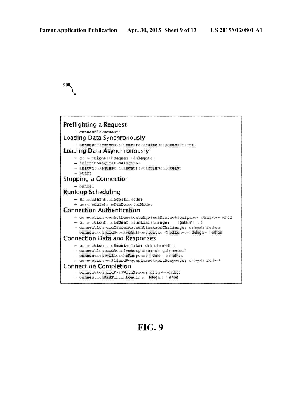 ANALYTICS DATA COLLECTION WITH LOW INTEGRATION COST FOR DYNAMIC MESSAGE     PASSING SYSTEMS - diagram, schematic, and image 10