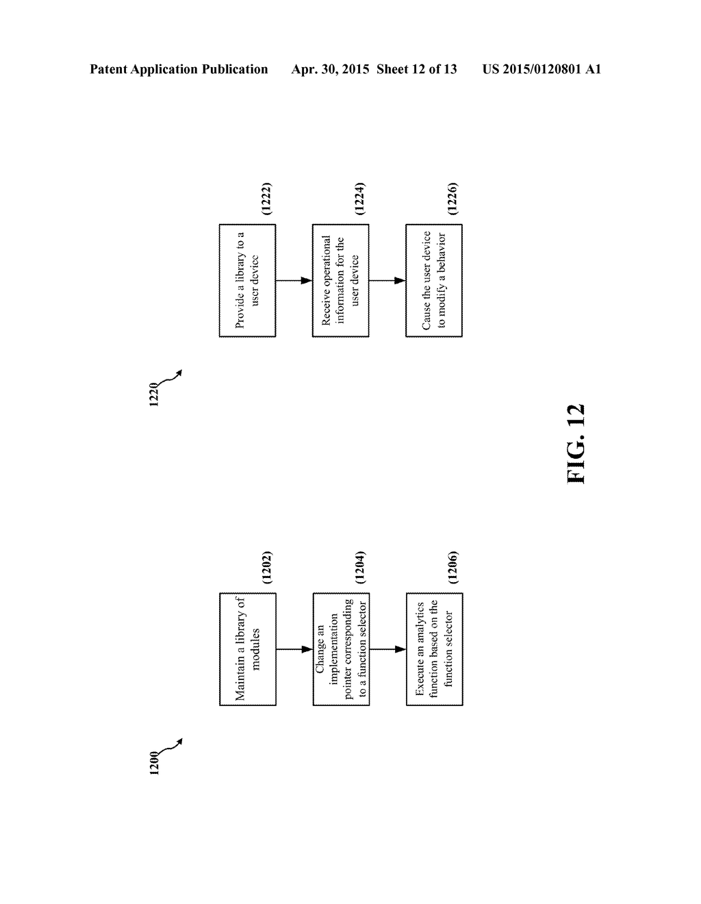 ANALYTICS DATA COLLECTION WITH LOW INTEGRATION COST FOR DYNAMIC MESSAGE     PASSING SYSTEMS - diagram, schematic, and image 13