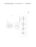 Bi-directional Channel-based Progress Indicator diagram and image