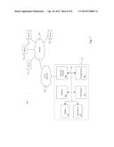 Bi-directional Channel-based Progress Indicator diagram and image