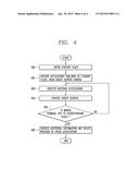 MOBILE TERMINAL AND DIRECT SERVICE PROVIDING METHOD THEREOF diagram and image