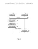 ELECTRONIC DEVICE FOR SHARING APPLICATION AND CONTROL METHOD THEREOF diagram and image