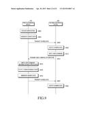 ELECTRONIC DEVICE FOR SHARING APPLICATION AND CONTROL METHOD THEREOF diagram and image