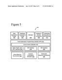 Cloud federation as a Service diagram and image