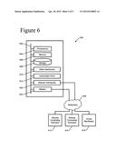 Cloud federation as a Service diagram and image