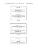 Communications Method, Client, and Terminal diagram and image