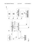 SURVEY SAMPLING PRIOR TO MESSAGE PUBLISHING diagram and image