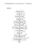 MESSAGE-BROWSING SYSTEM, SERVER, TERMINAL DEVICE, CONTROL METHOD, AND     RECORDING MEDIUM diagram and image