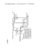 MESSAGE-BROWSING SYSTEM, SERVER, TERMINAL DEVICE, CONTROL METHOD, AND     RECORDING MEDIUM diagram and image