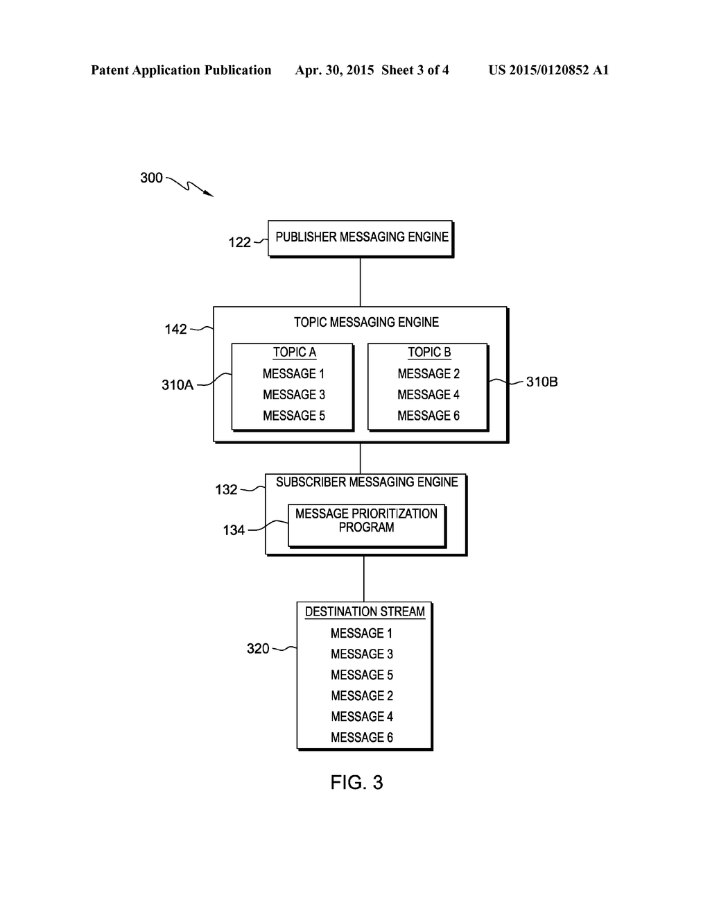 SUBSCRIBER BASED PRIORITY OF MESSAGES IN A PUBLISHER-SUBSCRIBER DOMAIN - diagram, schematic, and image 04