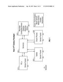 Selective Capture with Rapid Sharing of User Computer or Mixed Reality     Actions, States Using Interactive Virtual Streaming diagram and image