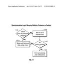 Selective Capture with Rapid Sharing of User Computer or Mixed Reality     Actions, States Using Interactive Virtual Streaming diagram and image