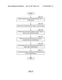 METHOD AND SYSTEM FOR NETWORK SERVICE HEALTH CHECK AND LOAD BALANCING diagram and image