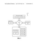 DYNAMIC CLONING OF APPLICATION INFRASTRUCTURES diagram and image