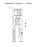 DYNAMIC CLONING OF APPLICATION INFRASTRUCTURES diagram and image