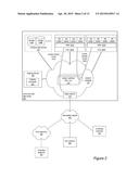 METHODS AND APPARATUS FOR SCALABLE PRIVATE SERVICES diagram and image