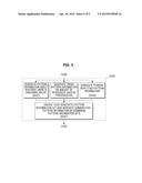 APPARATUS AND METHOD FOR CHANGING RESOURCE USING PATTERN INFORMATION, AND     RECORDING MEDIUM USING THE SAME diagram and image