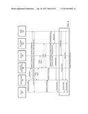 Distributed Computing in a Wireless Communication System diagram and image