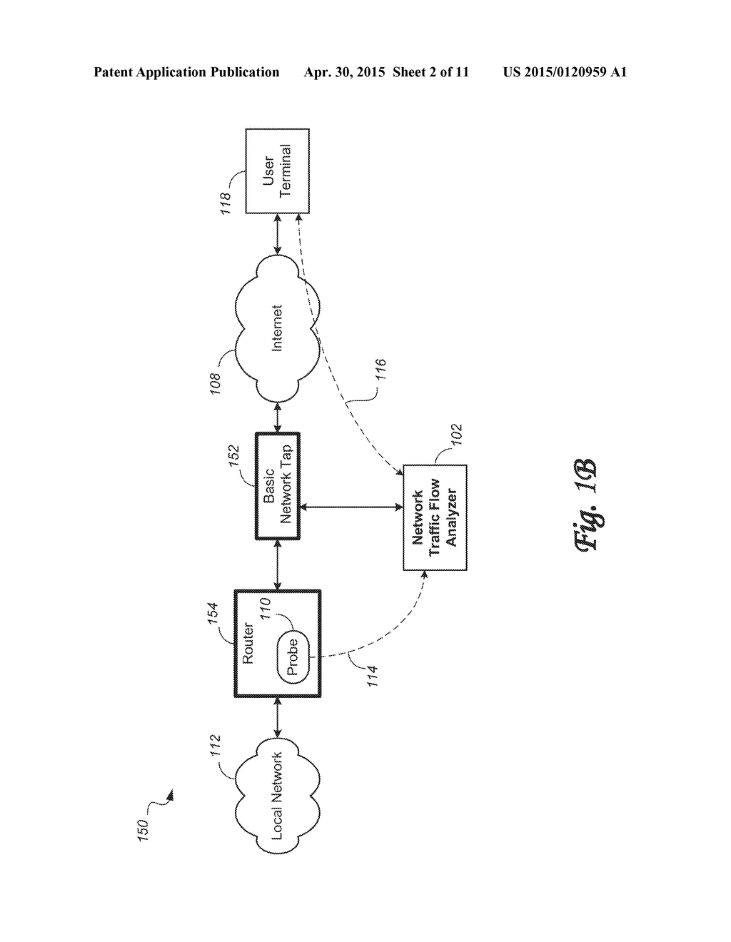 METHOD AND SYSTEM FOR MONITORING AND ANALYSIS OF NETWORK TRAFFIC FLOWS - diagram, schematic, and image 03