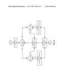 TECHNIQUES FOR USING AN ASSIGNED SWITCH IDENTIFICATION AT AN INPUT/OUTPUT     DEVICE diagram and image