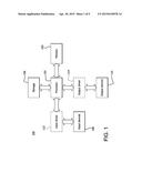 INPUT/OUTPUT MEMORY MAP UNIT AND NORTHBRIDGE diagram and image